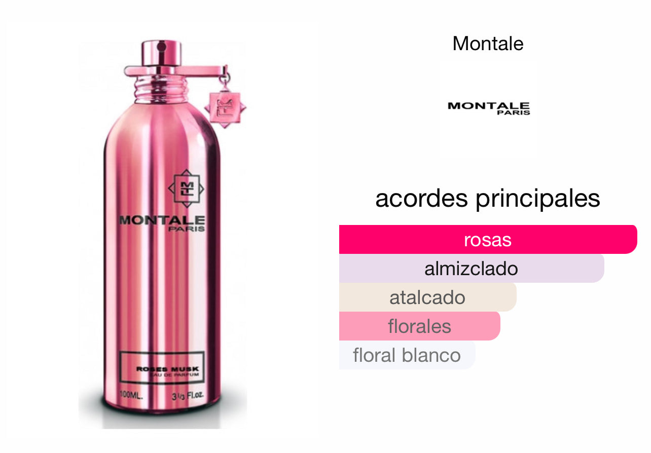 Montale Roses Musk Le Perfum