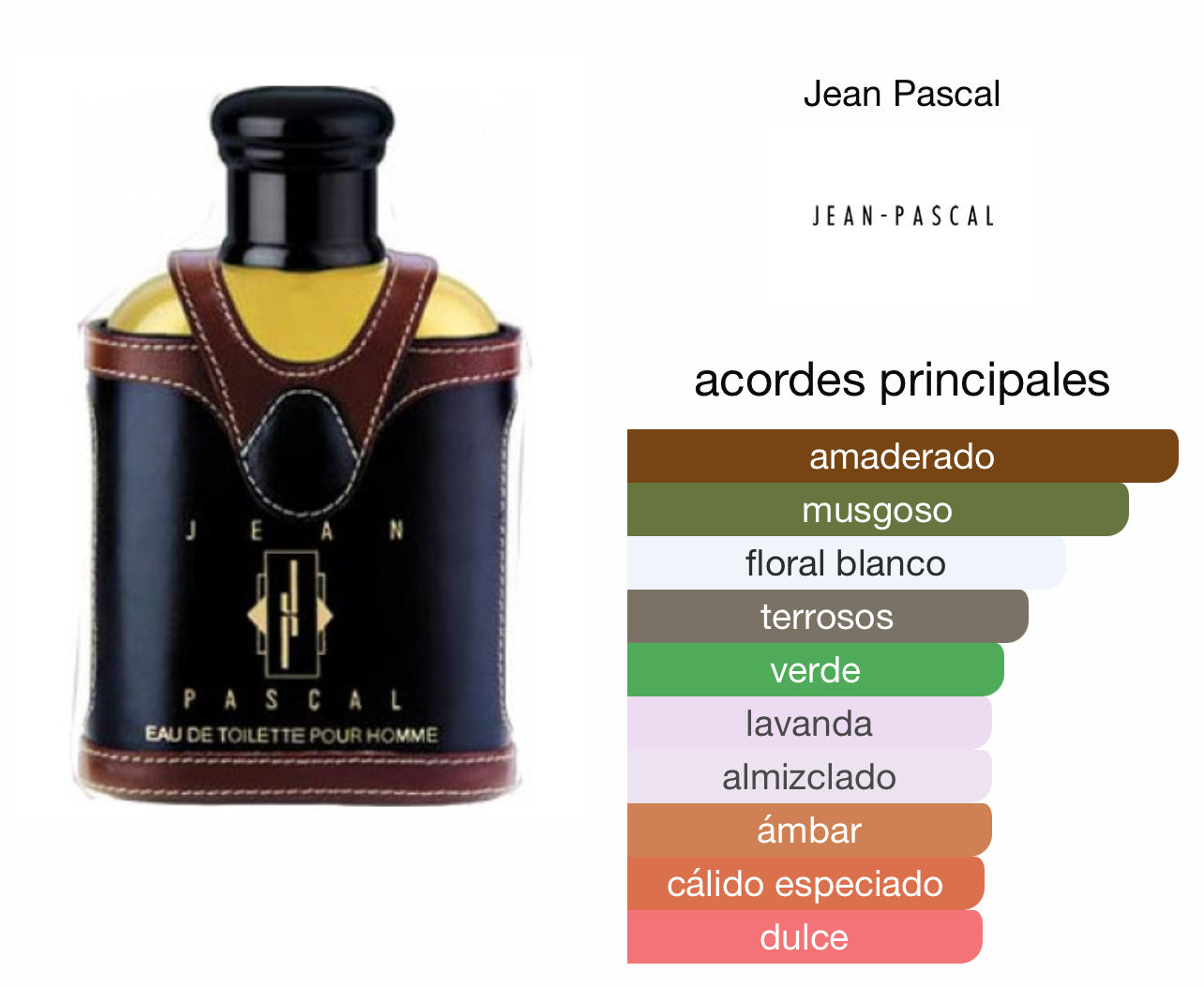Jean Pascal Le Perfum
