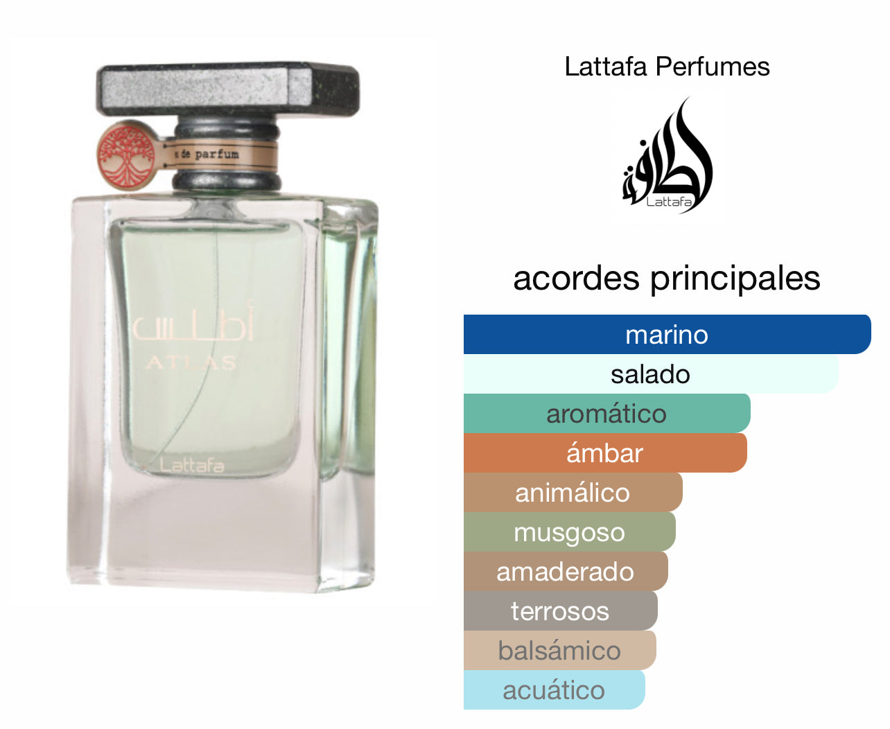 Lattafa Atlas Le Perfum