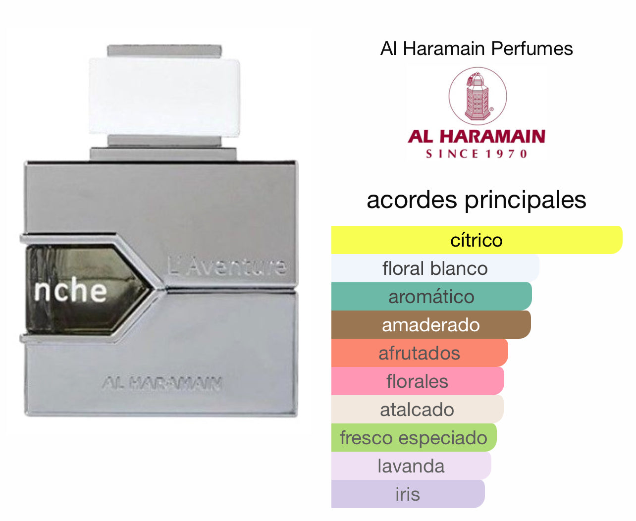 Al Haramain L'Aventure Blanche Le Perfum