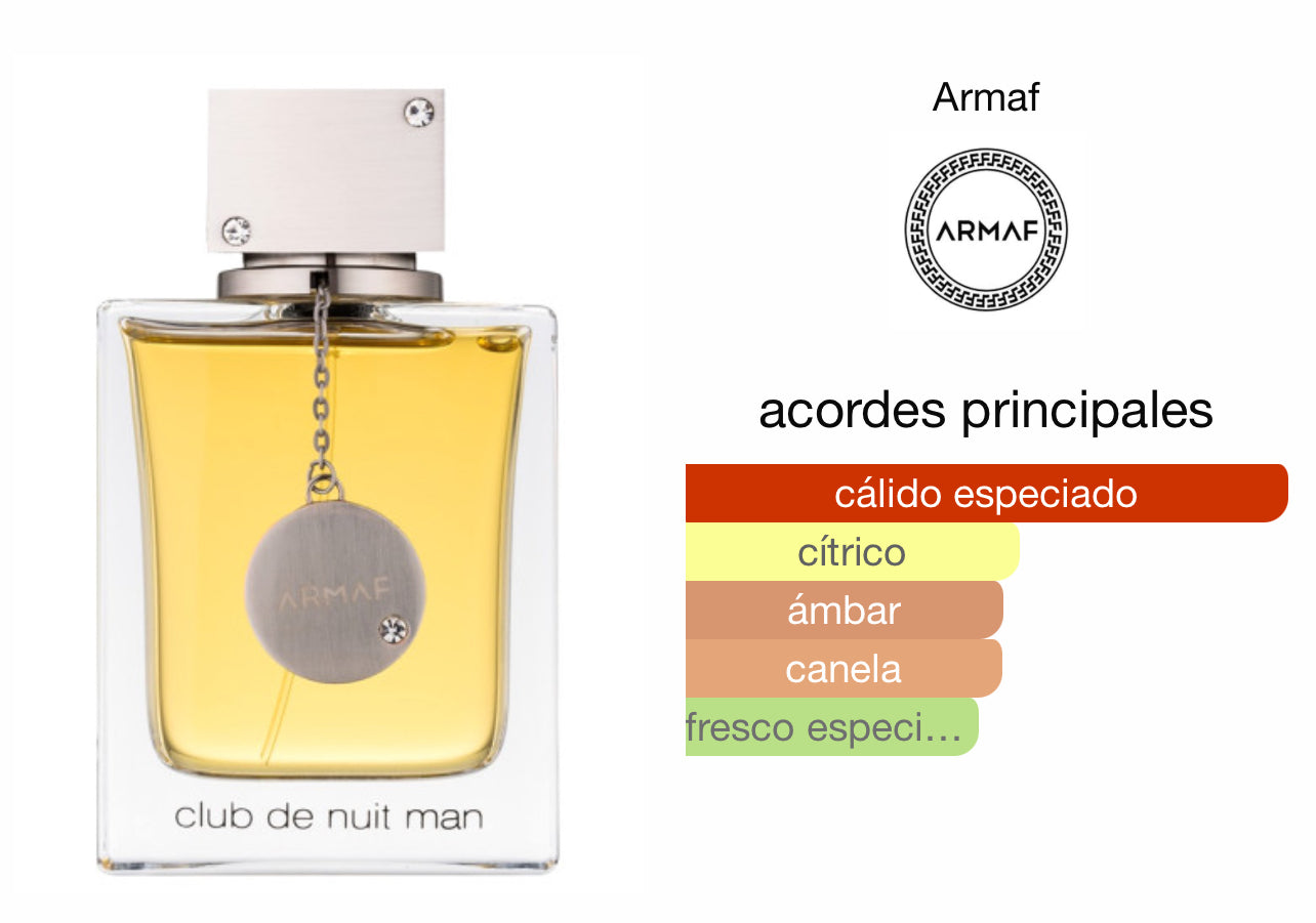 Club De Nuit Man Armaf Le Perfum