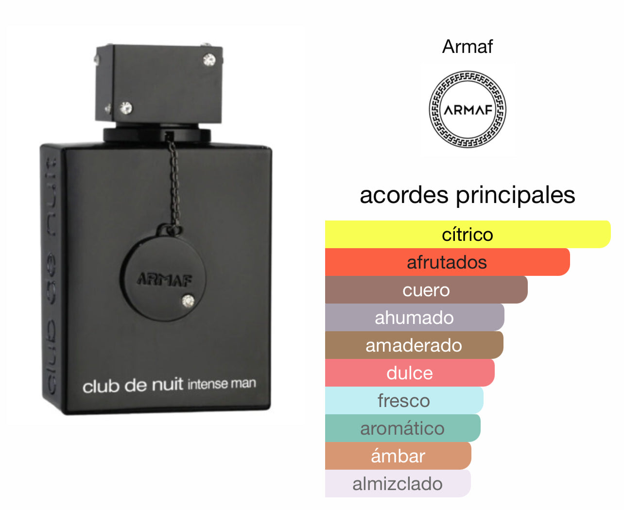 Club De Nuit Intense Man Armaf EDP Le Perfum