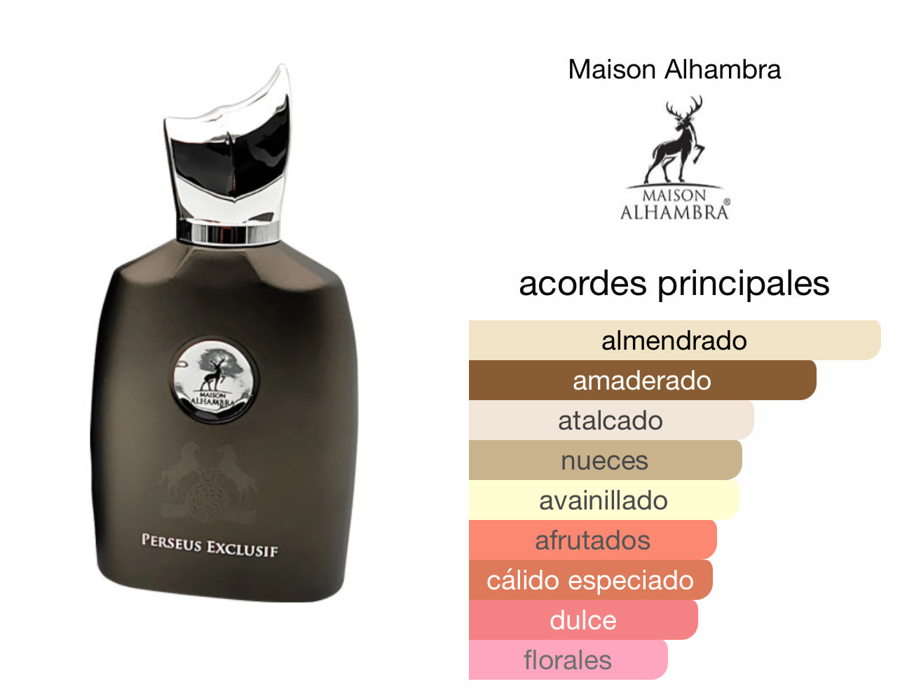 Perseus Exclusif Maison Alhambra Le Perfum