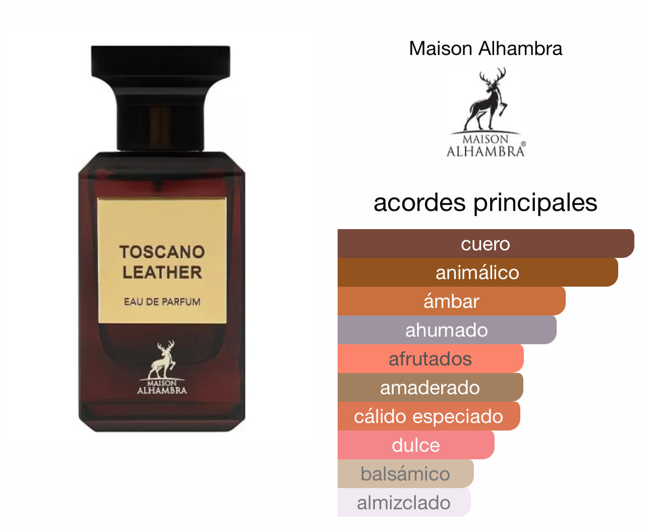 Toscano Leather Maison Alhambra Le Perfum