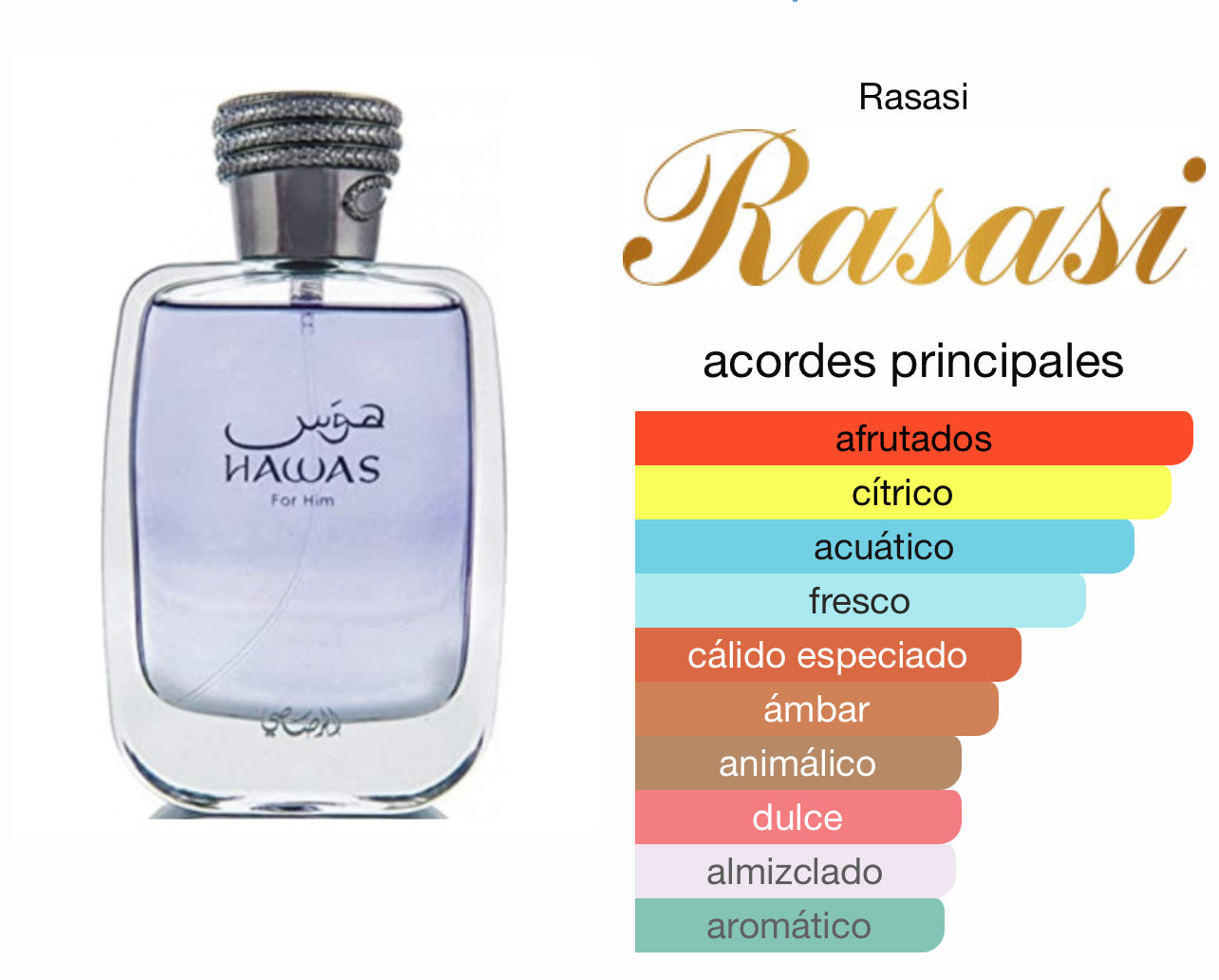 Rasasi Hawas For Him Le Perfum