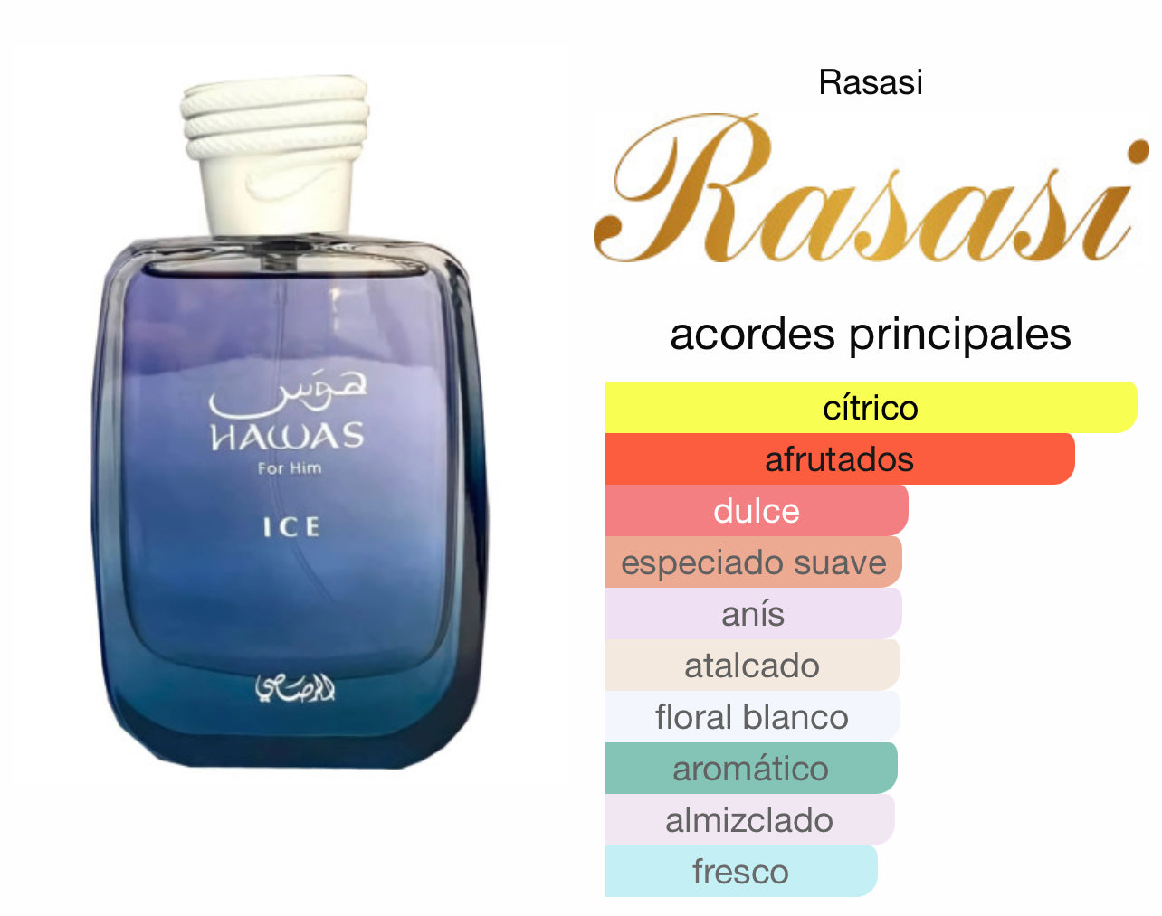 Rasasi Hawas Ice For HIm Le Perfum
