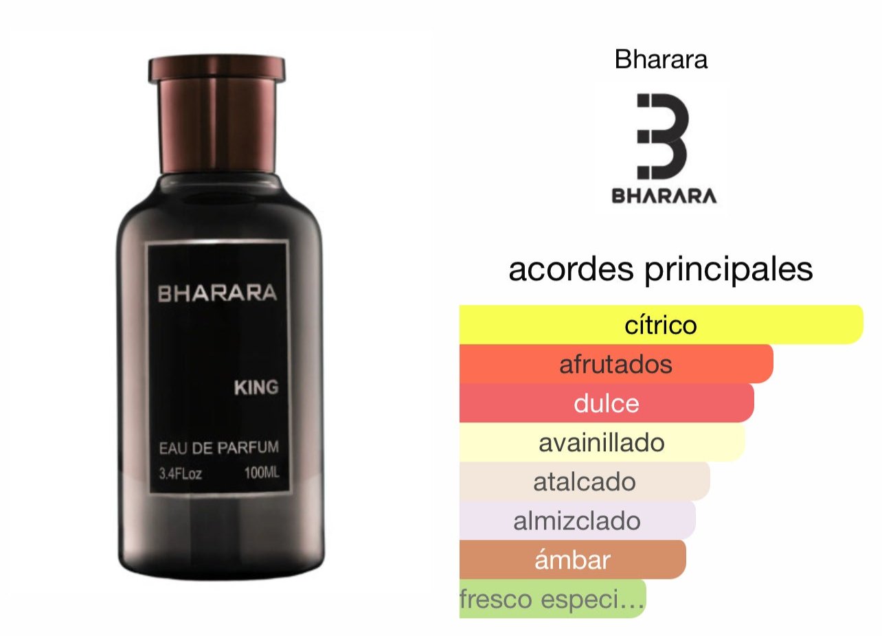 Bharara King Le Perfum