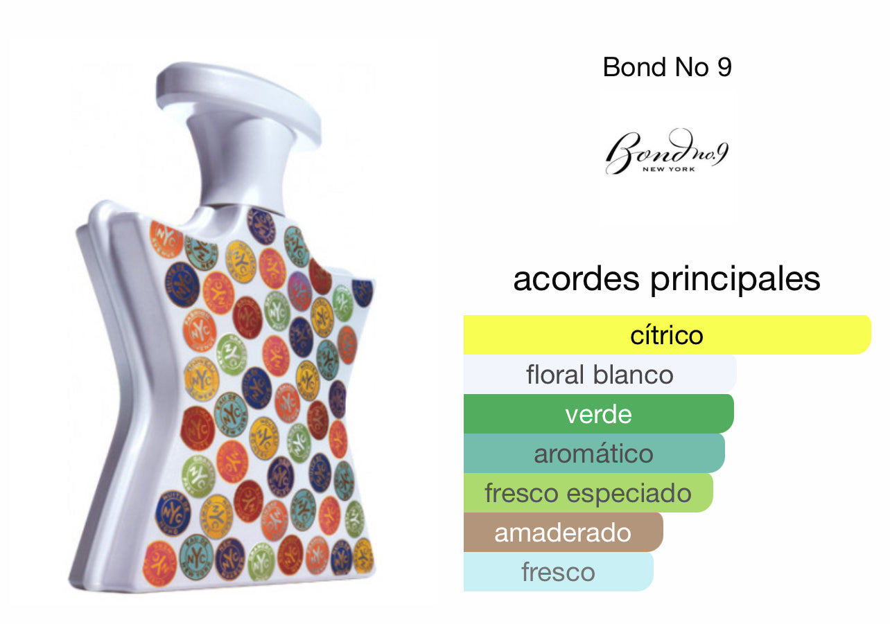 Bond No. 9 Eau de New York Le Perfum