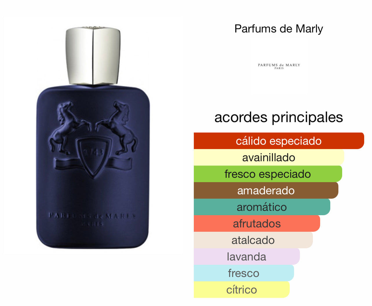 Parfums De Marly Layton Le Perfum