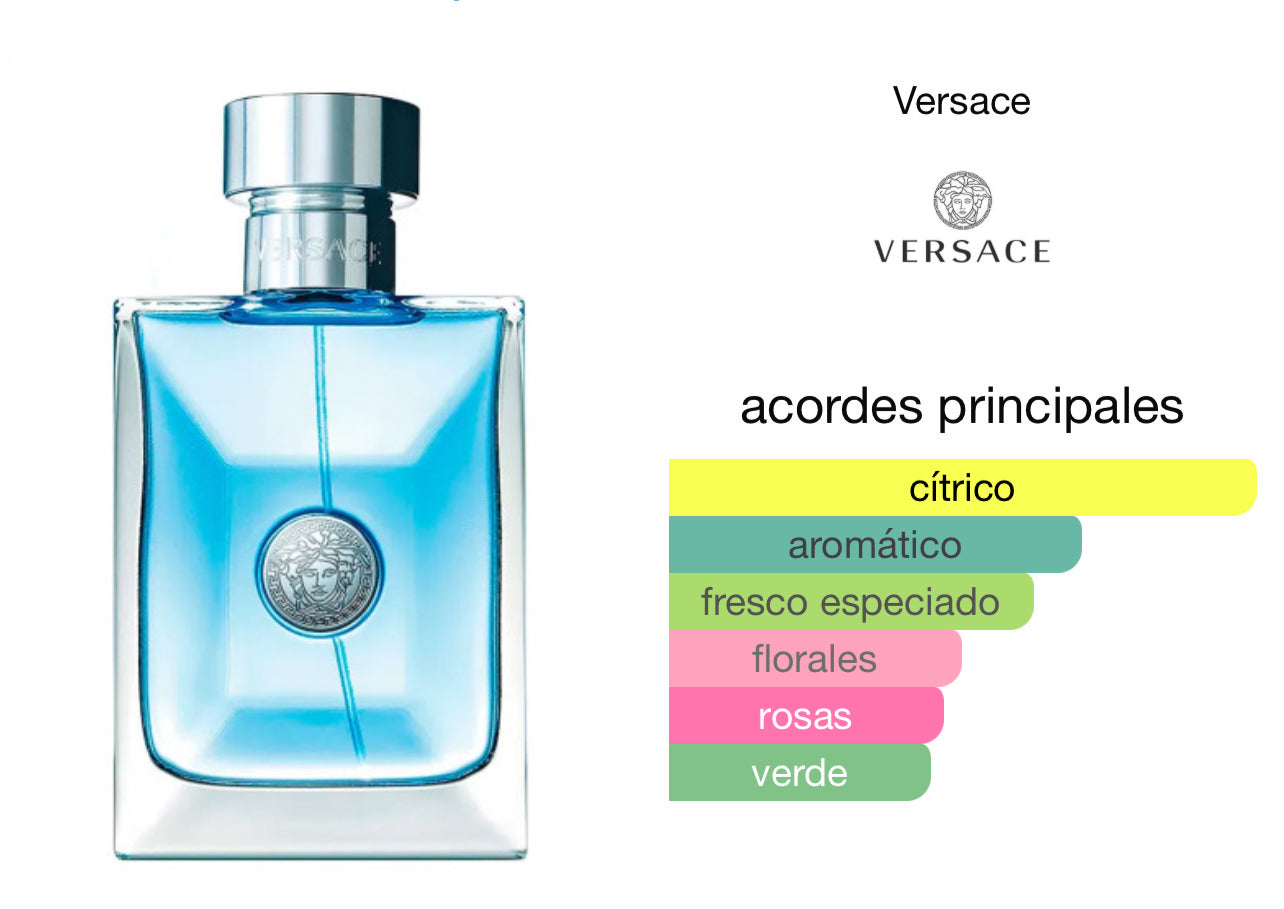 Versace Pour Homme EDT Le Perfum
