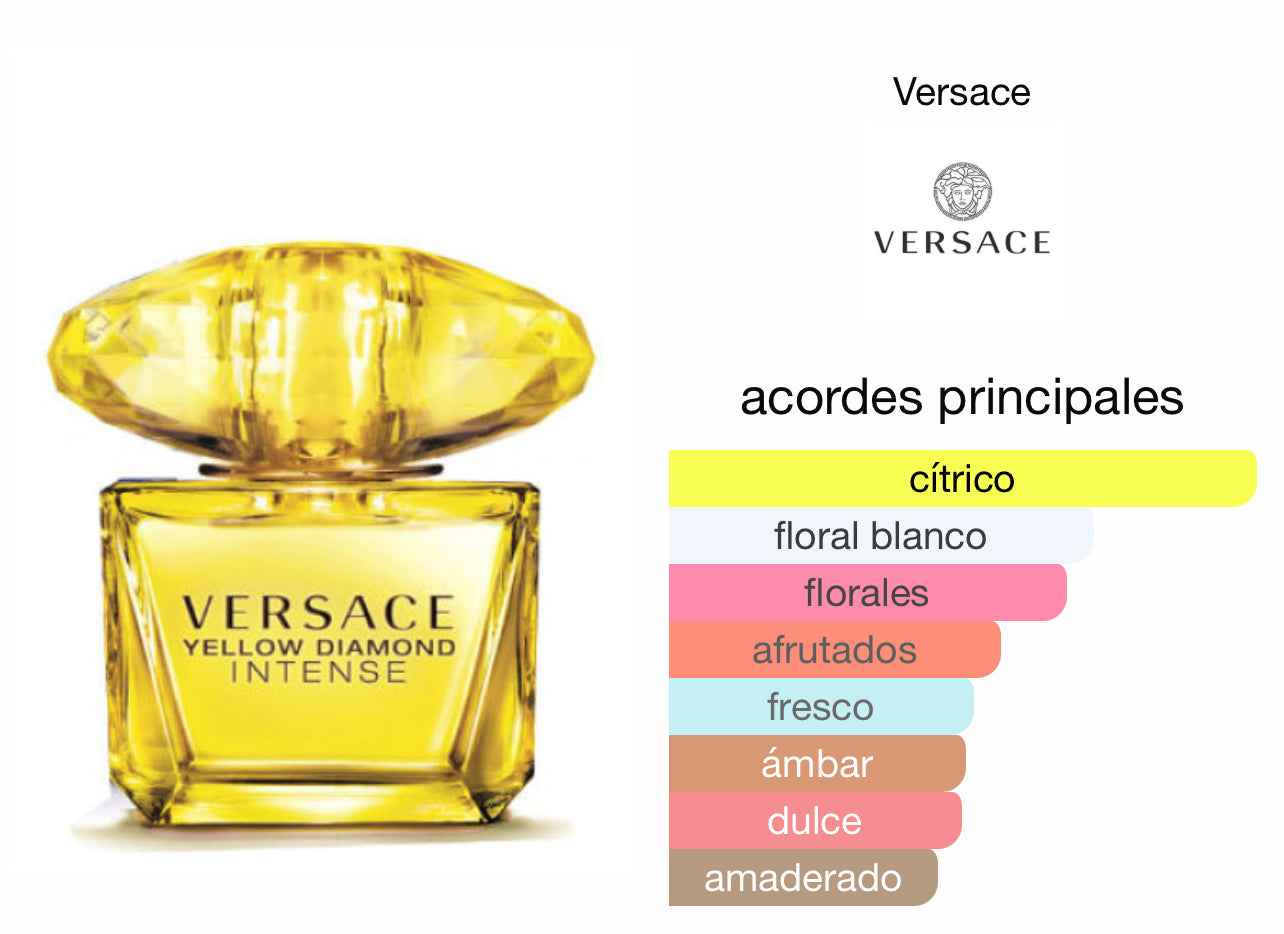 Yellow Diamond Intense Versace EDP Le Perfum