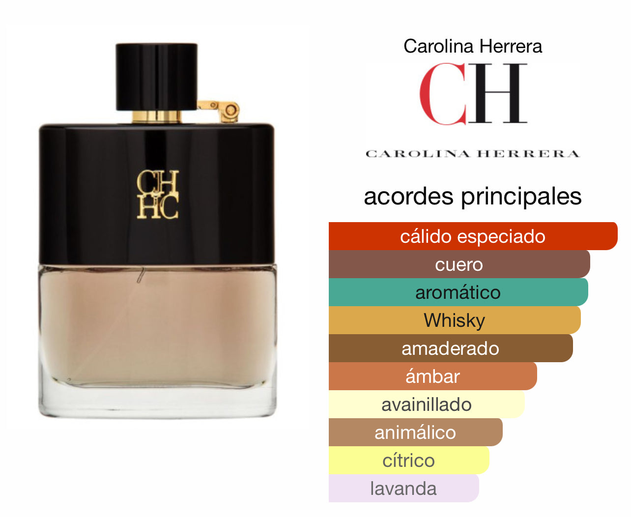 Ch Men Privé Carolina Herrera EDT Le Perfum