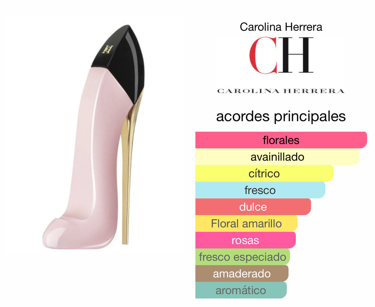 Good Girl Blush Carolina Herrera EDP Le Perfum