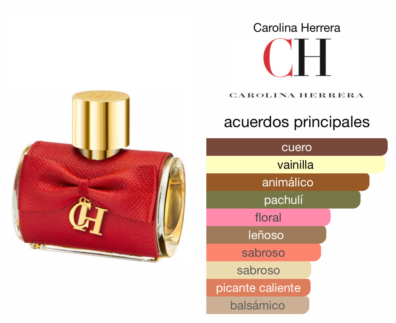 Ch Privée Carolina Herrera EDP Le Perfum