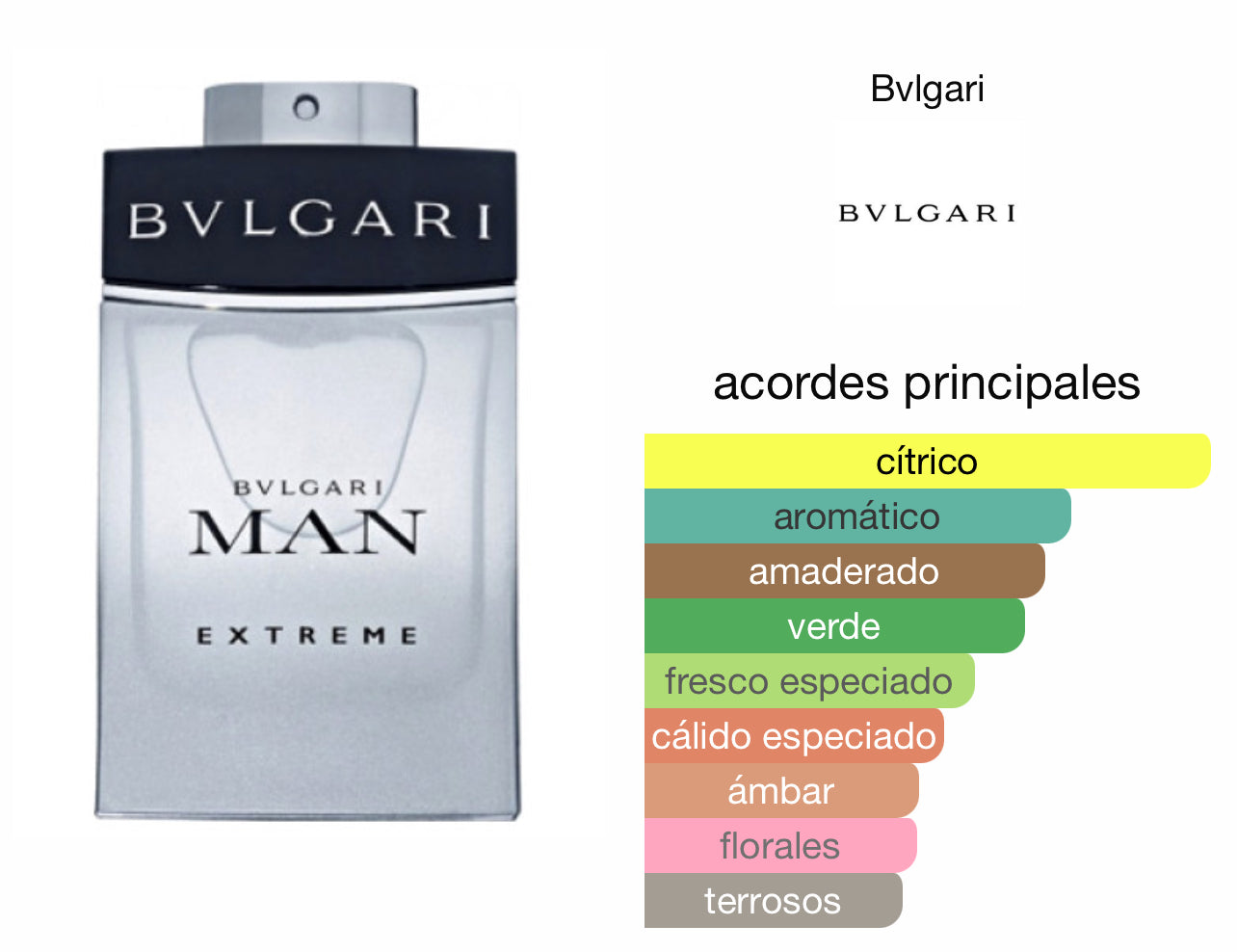 Bvlgari Man Extreme EDT Le Perfum