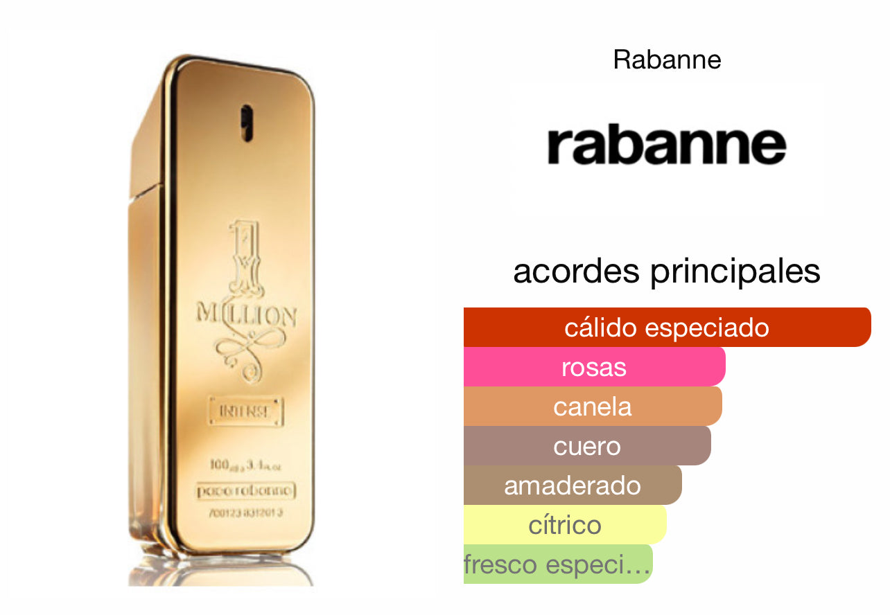 One Million Intense Paco Rabanne EDT Le Perfum