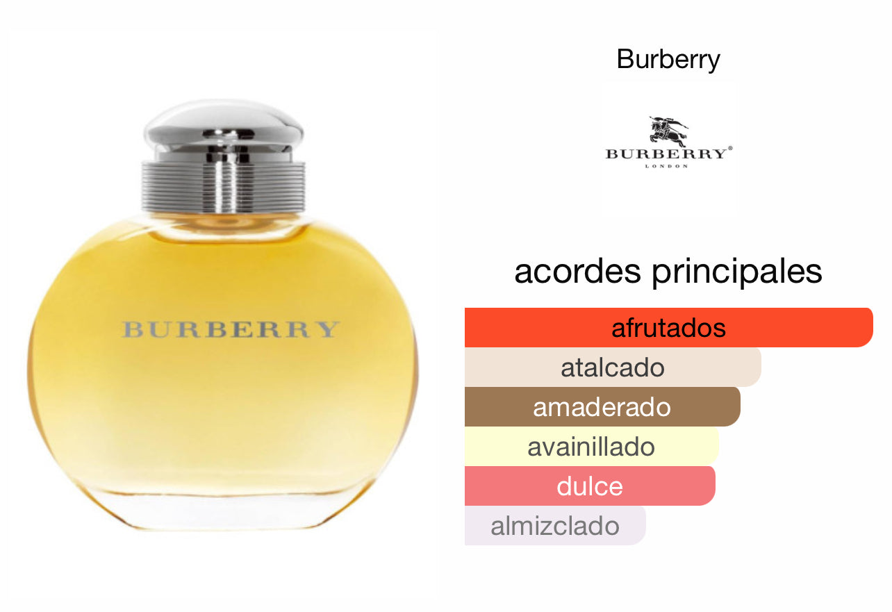 Burberry Women EDP Le Perfum