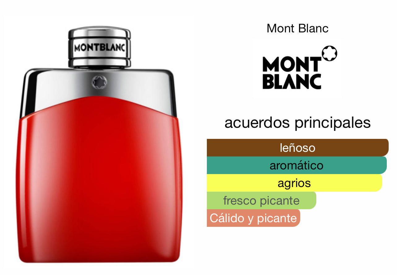 Montblanc Legend Red EDP Le Perfum