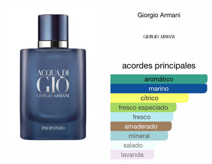 Acqua Di Gio Profondo Armani EDP Le Perfum