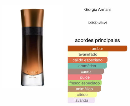 Armani Code Profumo EDP Le Perfum