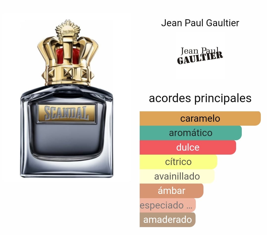 Scandal Pour Homme Jean Paul Gaultier Le Perfum