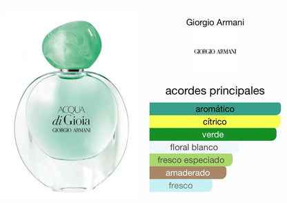 Acqua Di Gioia Armani EDP Le Perfum