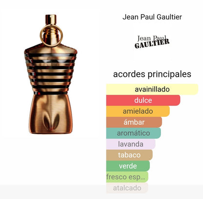 Le Male Elixir Jean Paul Gaultier Le Perfum