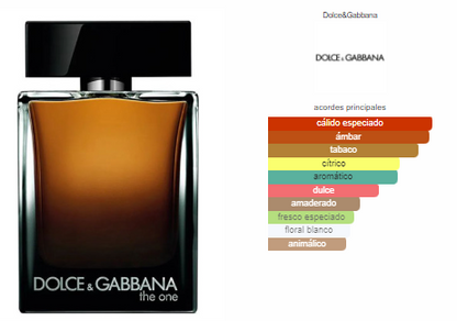 The One Dolce & Gabbana EDP Le Perfum