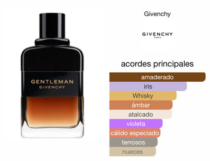 Givenchy Gentleman Reserve Priveé EDP Le Perfum