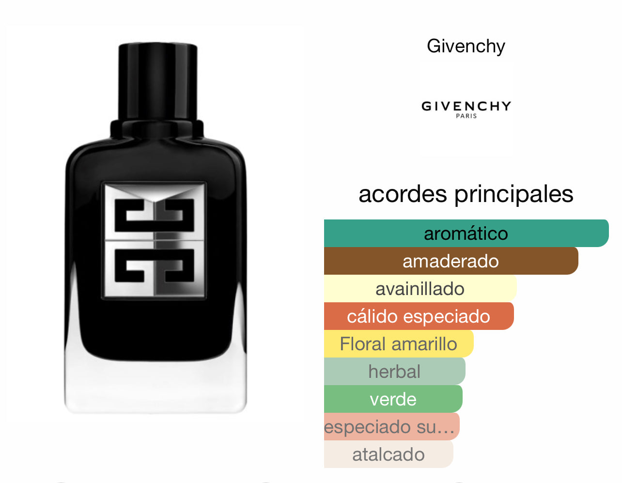 Givenchy Gentleman Society EDP Le Perfum