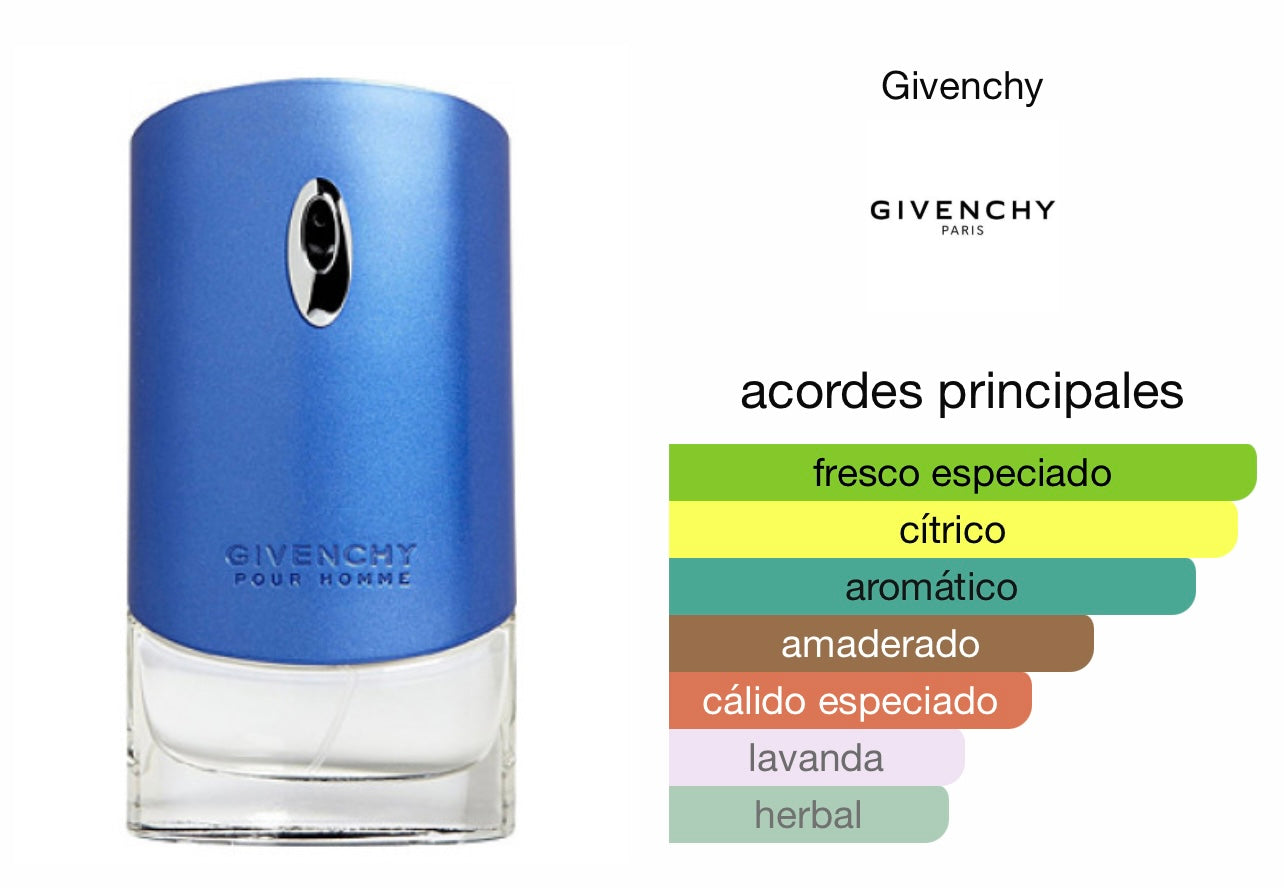 Givenchy Pour Homme Blue Label EDT Le Perfum