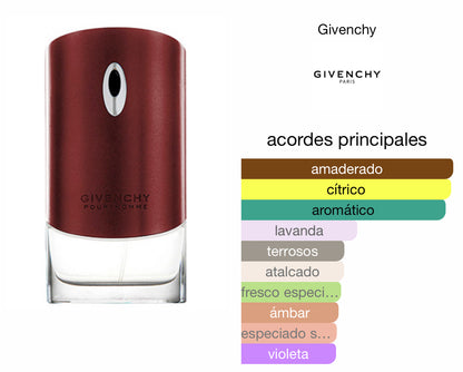 Givenchy Pour Homme EDT Le Perfum