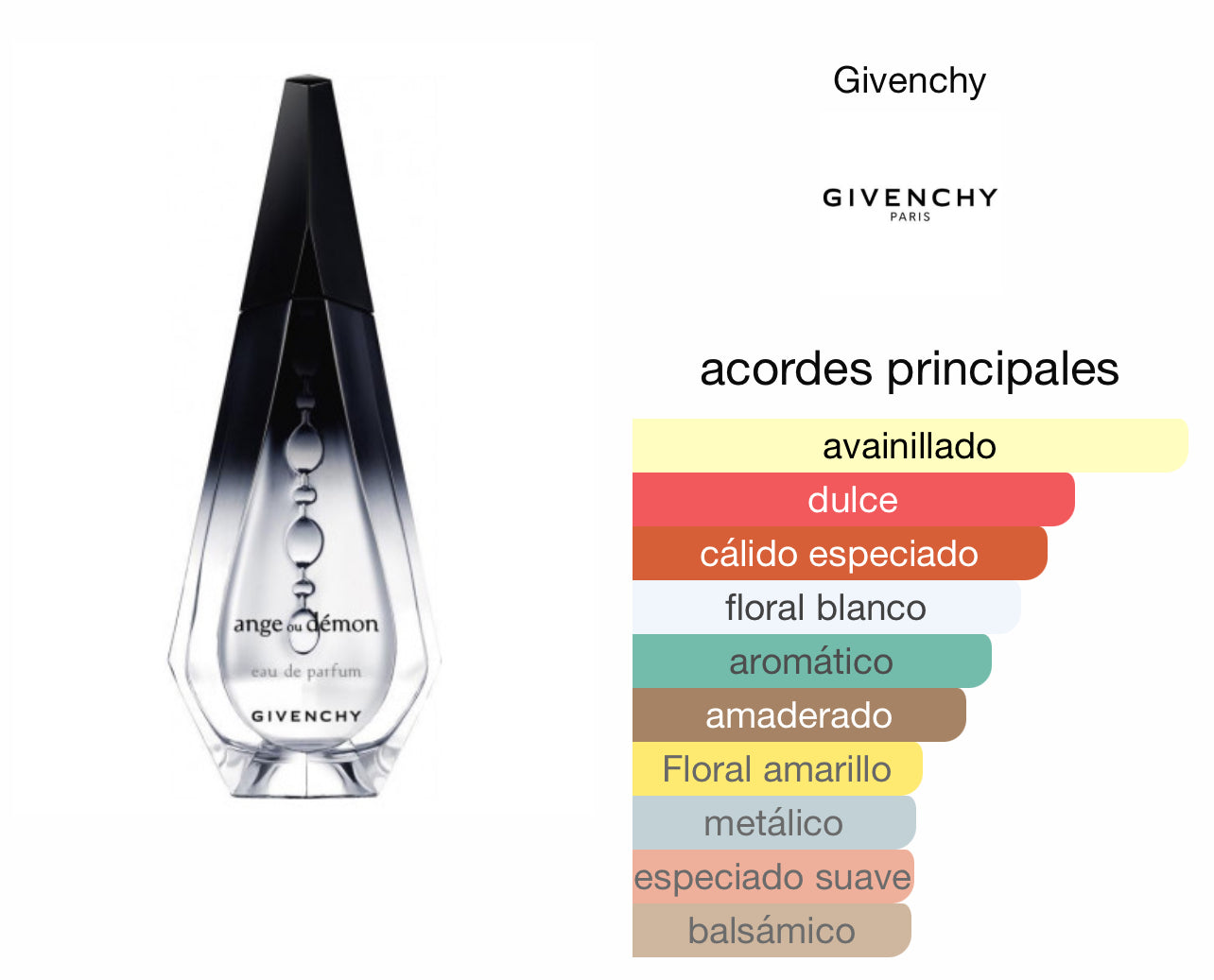 Ange Ou Demon Givenchy EDP Le Perfum