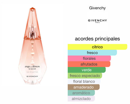 Ange o Demon Le Secret Givenchy EDP Le Perfum