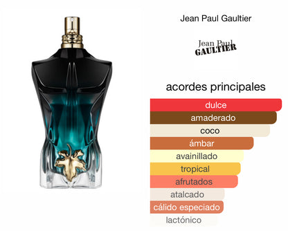 Le Beau Le Parfum Jean Paul Gaultier Le Perfum