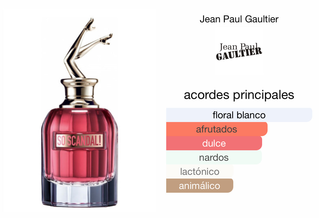 So Scandal Jean Paul Gaultier Le Perfum