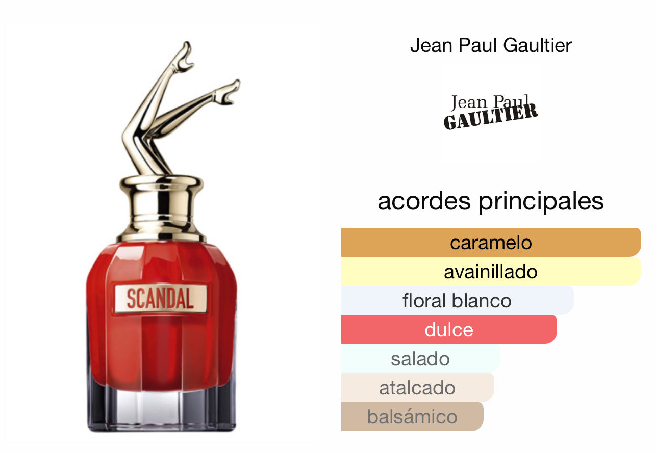 Scandal Le Parfum Jean Paul Gaultier Le Perfum