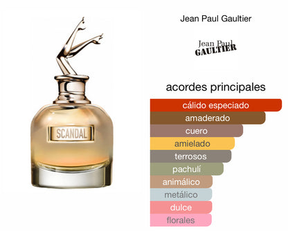 Scandal Gold Jean Paul Gaultier Le Perfum