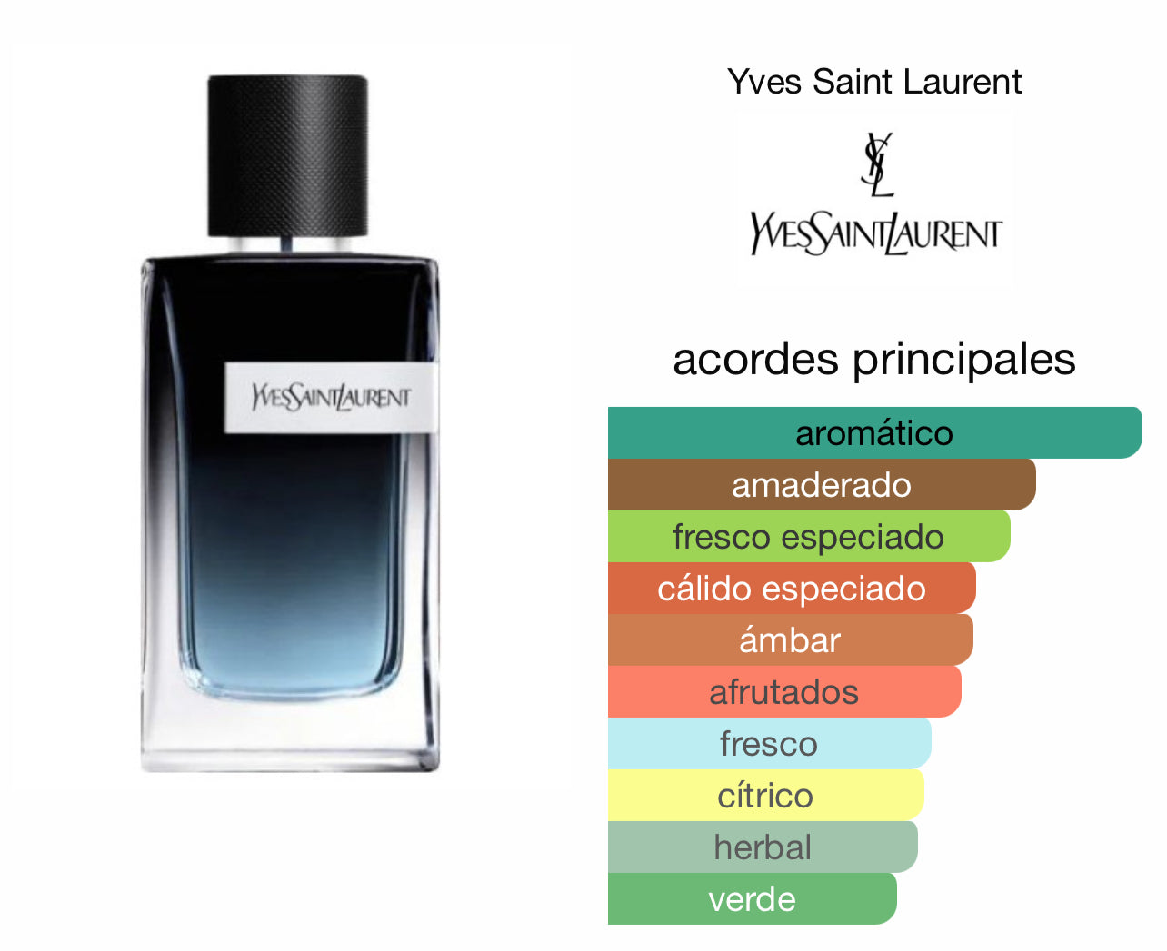 Y Yves Saint Laurent EDP Le Perfum