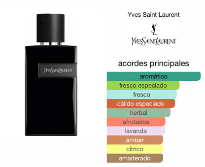 Y Le Parfum Yves Saint Laurent Le Perfum