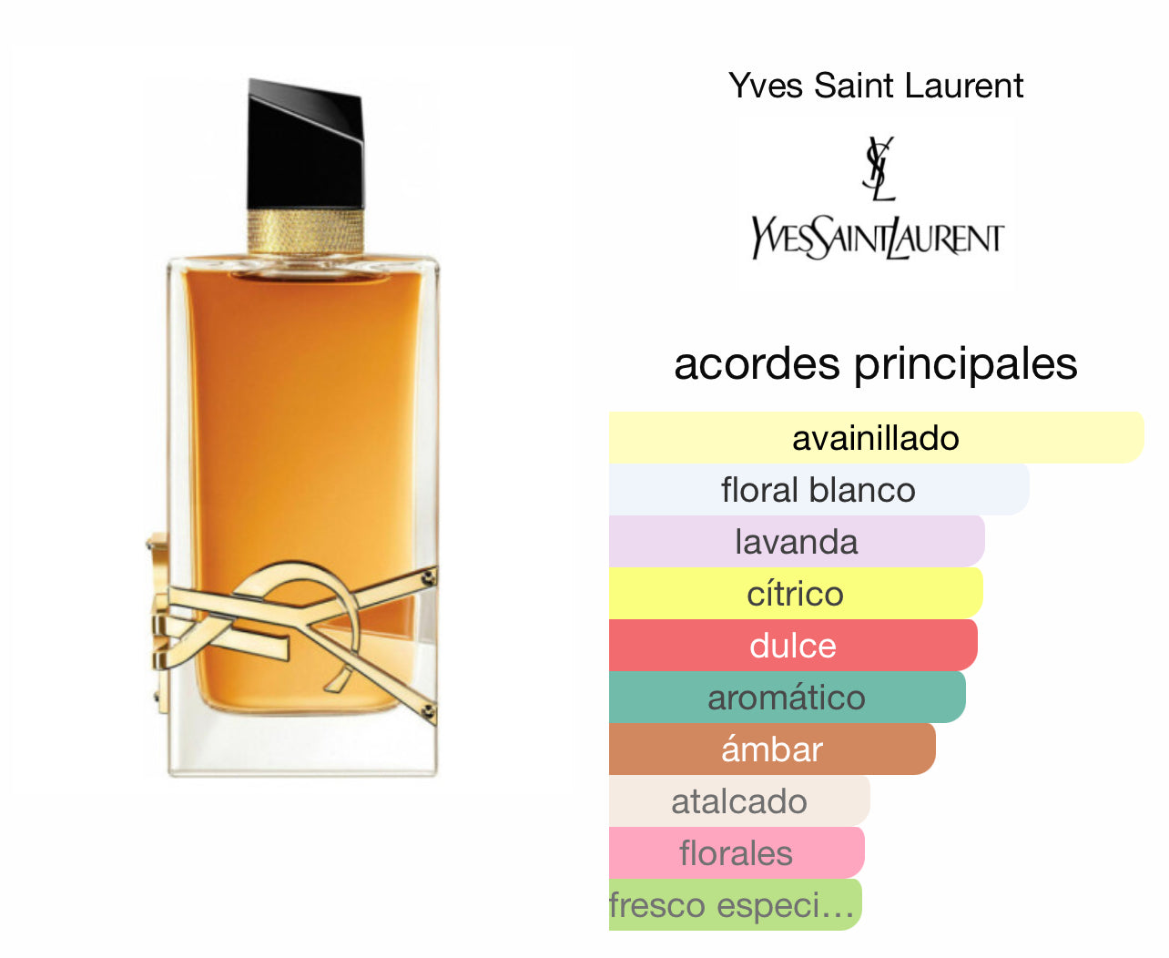 Libre Intense Yves Saint Laurent Le Perfum