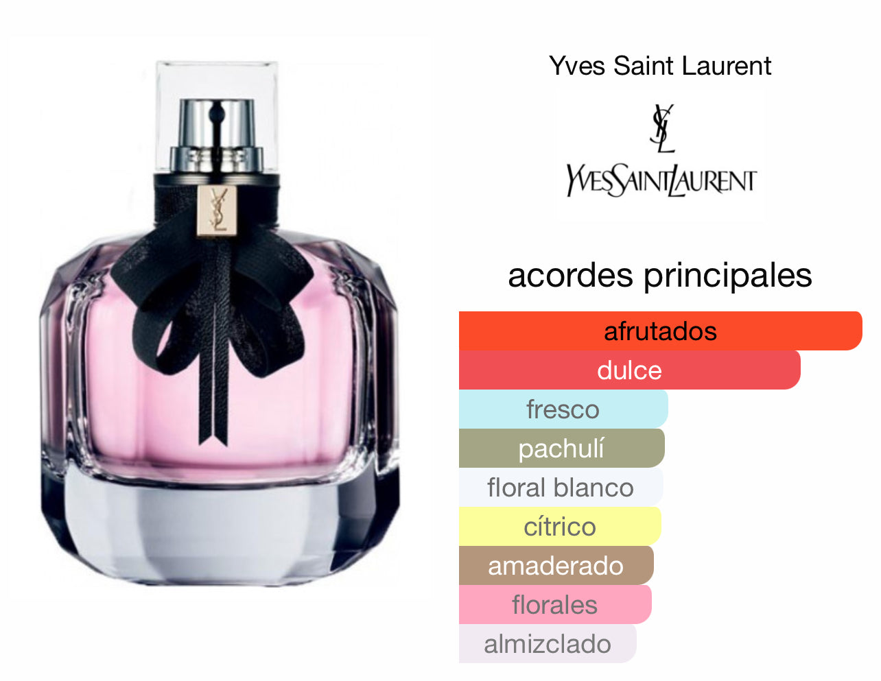 Mon Paris Yves Saint Laurent Le Perfum