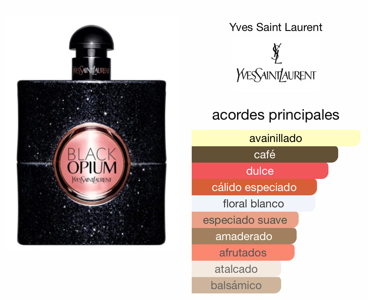 Black Opium Yves Saint Laurent Le Perfum