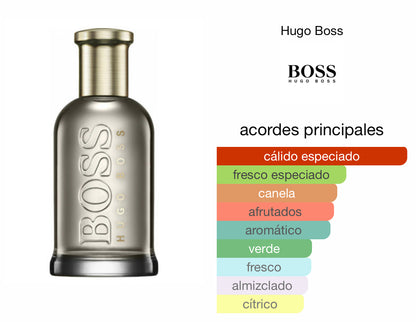 Hugo Boss Bottled EDP Le Perfum