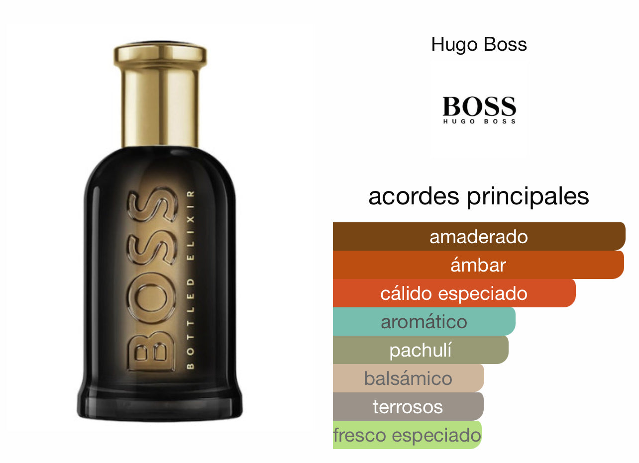 Hugo Boss Bottled Elixir Le Perfum