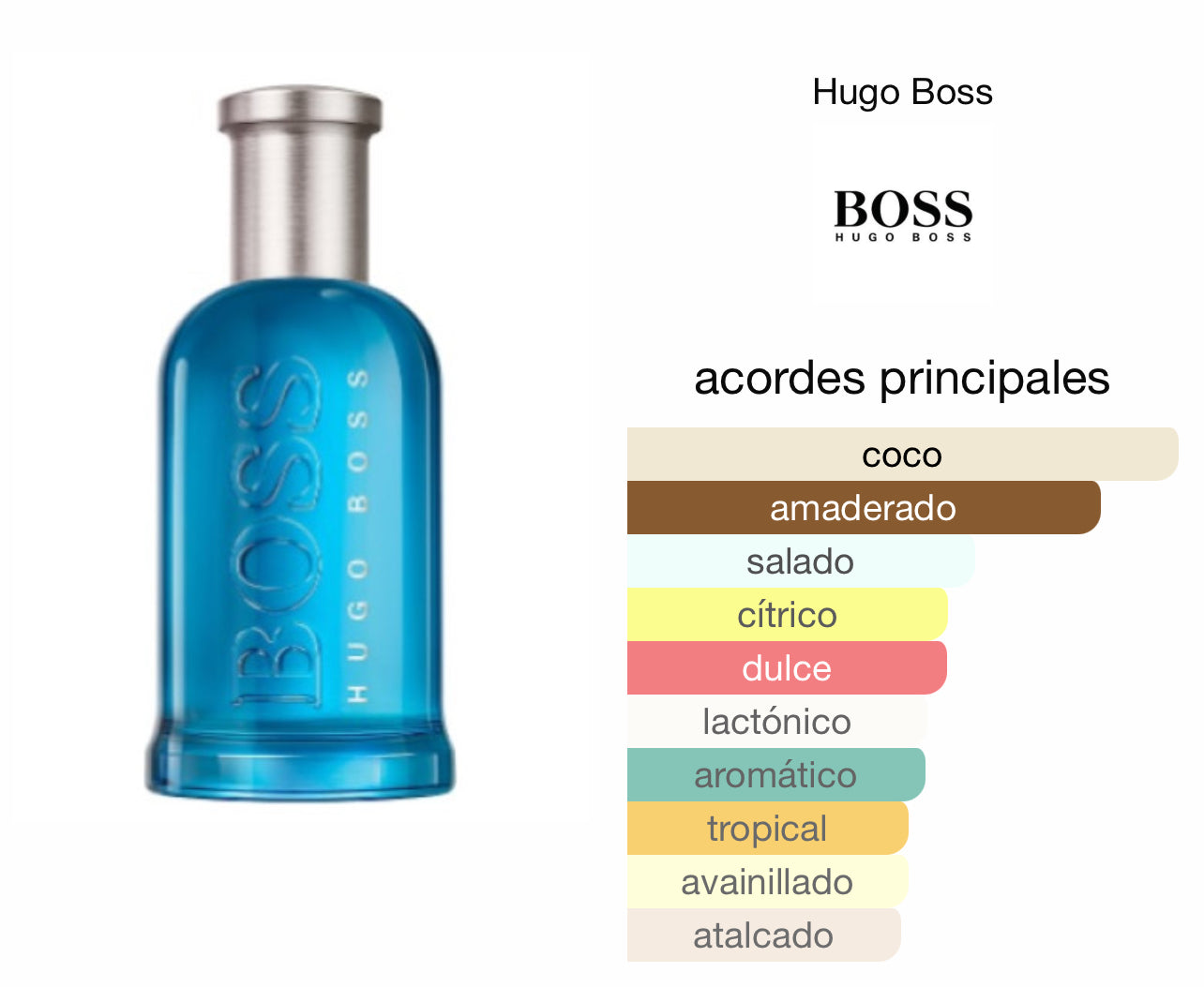 Hugo Boss Bottled Pacific Le Perfum