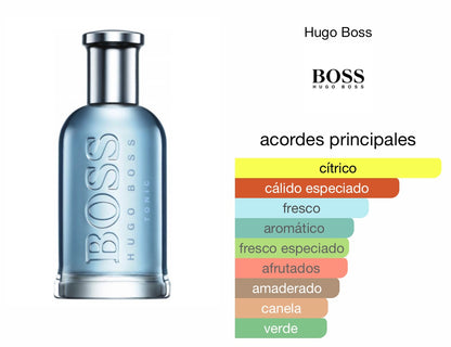 Hugo Boss Bottled Tonic Le Perfum