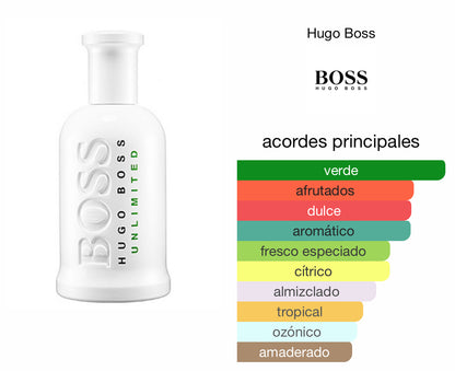 Hugo Boss Bottled Unlimited Le Perfum