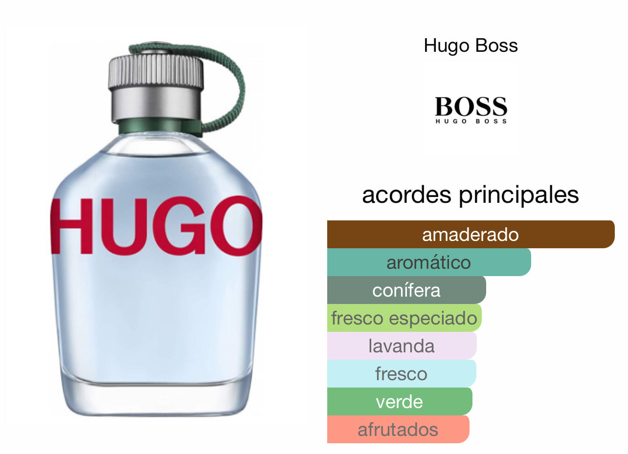 Hugo boss Man Le Perfum