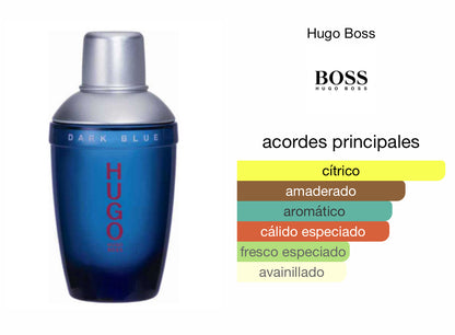 Hugo Boss Dark Blue Le Perfum